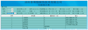 港口用鋼絲繩探傷儀檢測報告